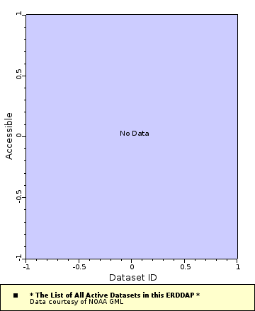 [The graph you specified. Please be patient.]